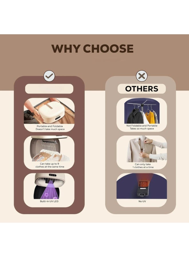 Easy Shop مجفف ملابس محمول 600 واط ماكينة مجفف صغيرة قابلة للطي، مجفف ملابس كهربائي مع جهاز تحكم عن بعد وحقيبة مجفف مناسبة للسفر والشقق والمركبات المنزلية للملابس الداخلية وملابس الأطفال والملابس الخفيفة. - Image 2